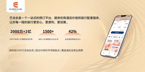 藝龍酒店科技 拓展賦能邊界，以新質生產力驅動酒店管理新未來