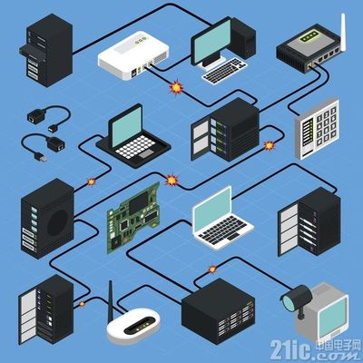 網絡設備制造 僵尸網絡難以根除的溫床